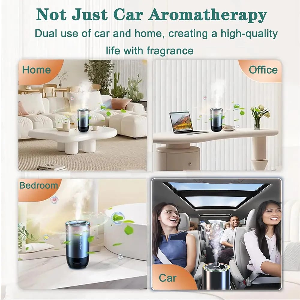 KEWAYO Smart Car Diffuse